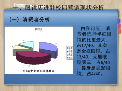 眼镜店入校园 联动钟表销售的沉浸式体验营销策划